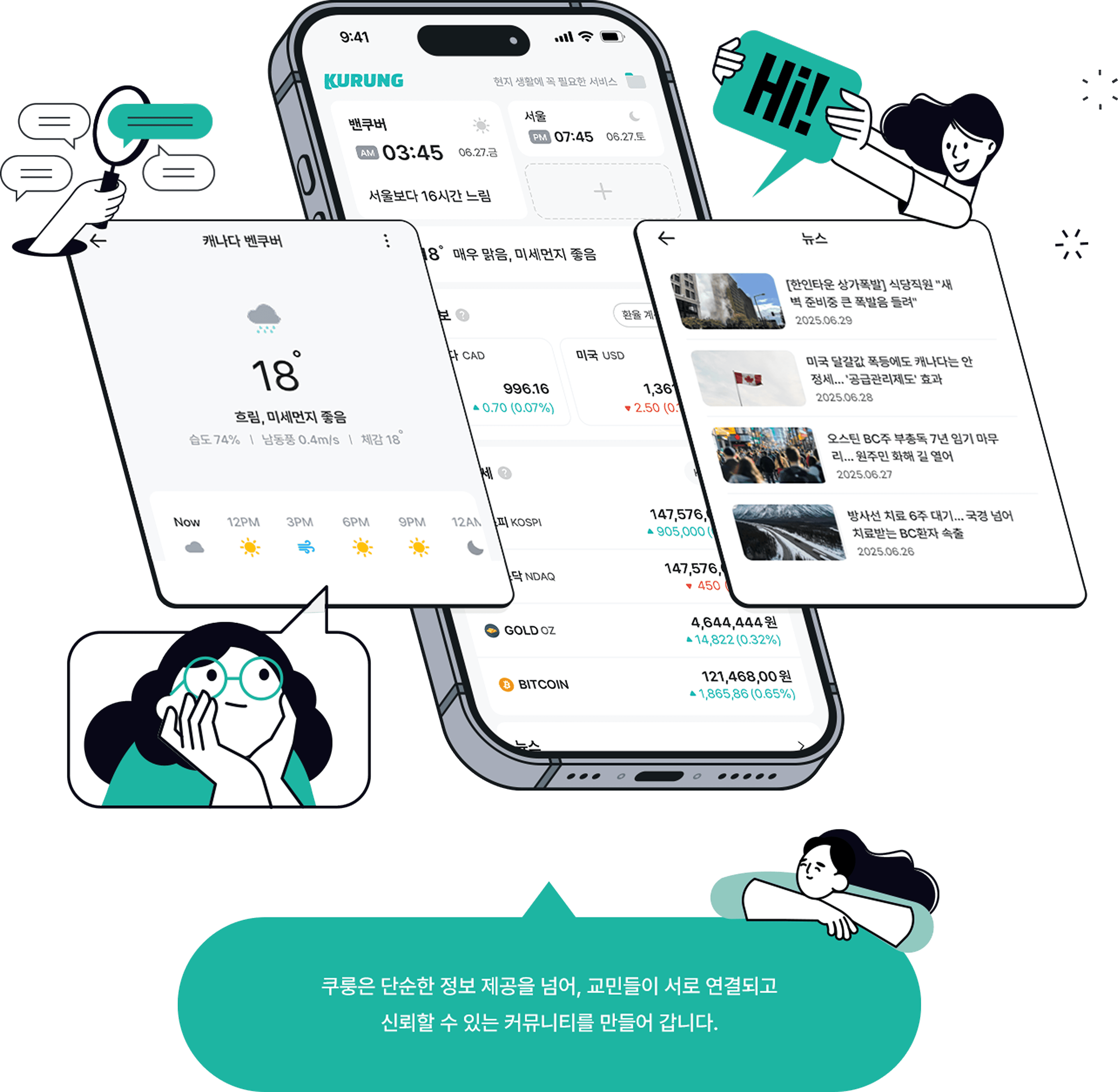 screen shot of the Kurung app
