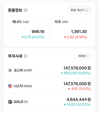 Screen shot of Kurung App